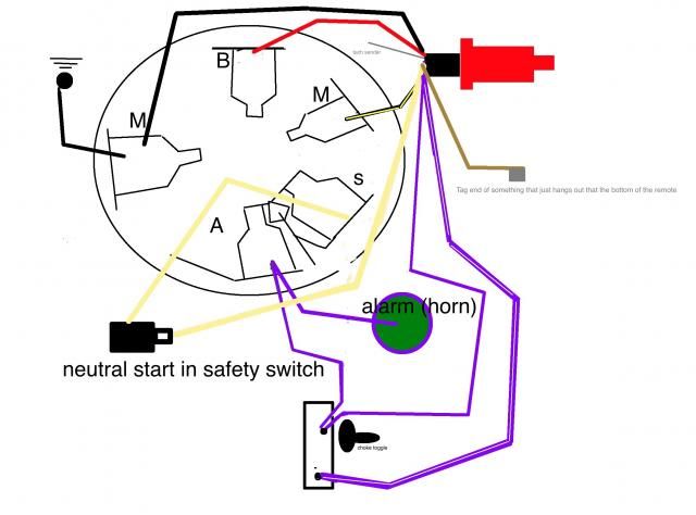 Troubleshooting Help: Ignition Switch on Older OMC Page: 1 - iboats
