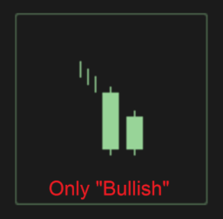 Binary options blackhat
