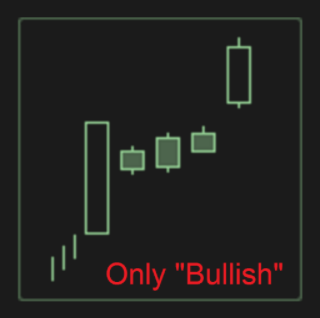 Binary options blackhatworld