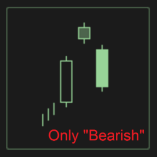 Binary option blackhat