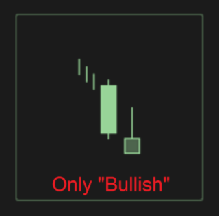 Binary options blackhatworld