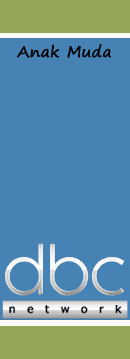 anak muda berprestasi