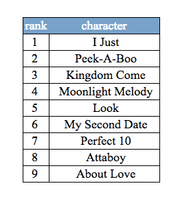 Screen%20Shot%202018-01-07%20at%2010.01.